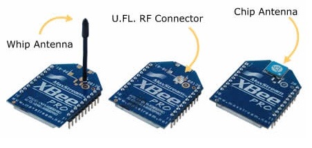 arduino xbee