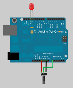 arduino analog arduino analog